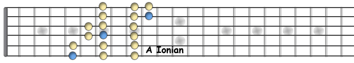 A Ionian.jpg